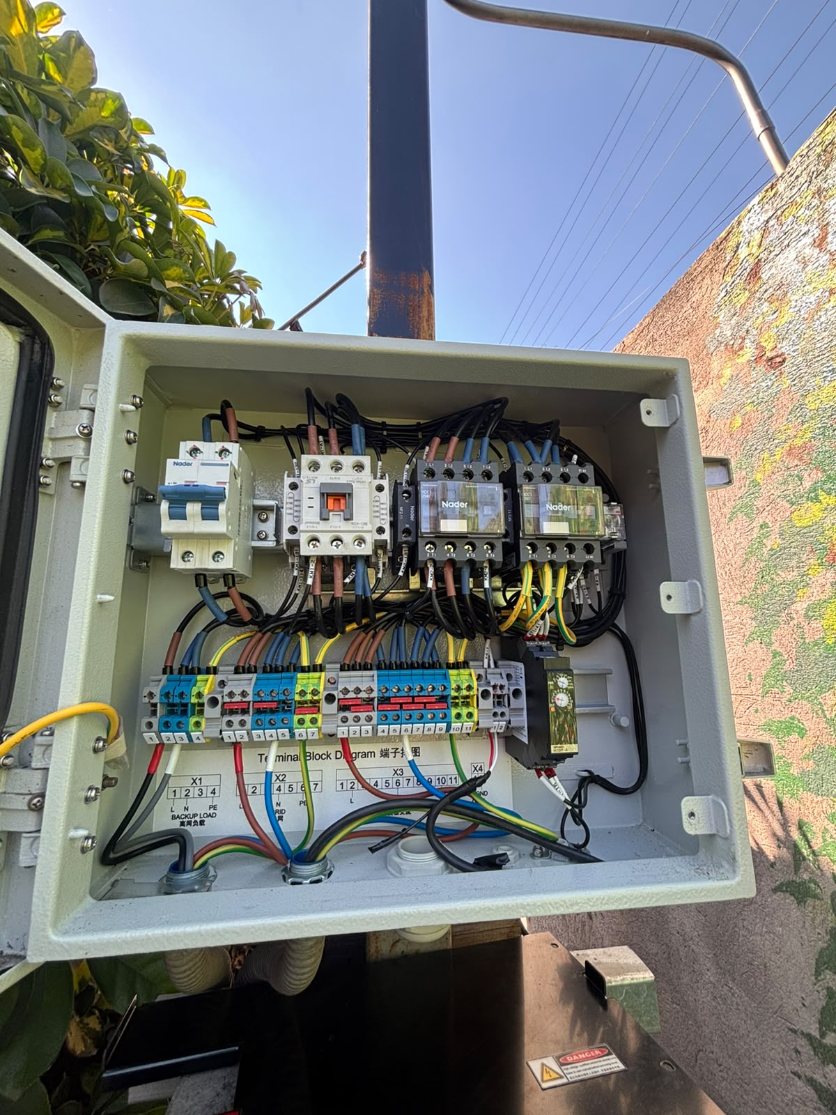 Tablero de control eléctrico exterior